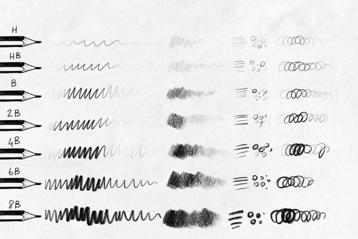 Sketching Brush Set for Procreate