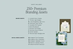 Small Business Branding Kit | Canva
