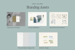 Small Business Branding Kit | Canva