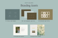 Small Business Branding Kit | Canva