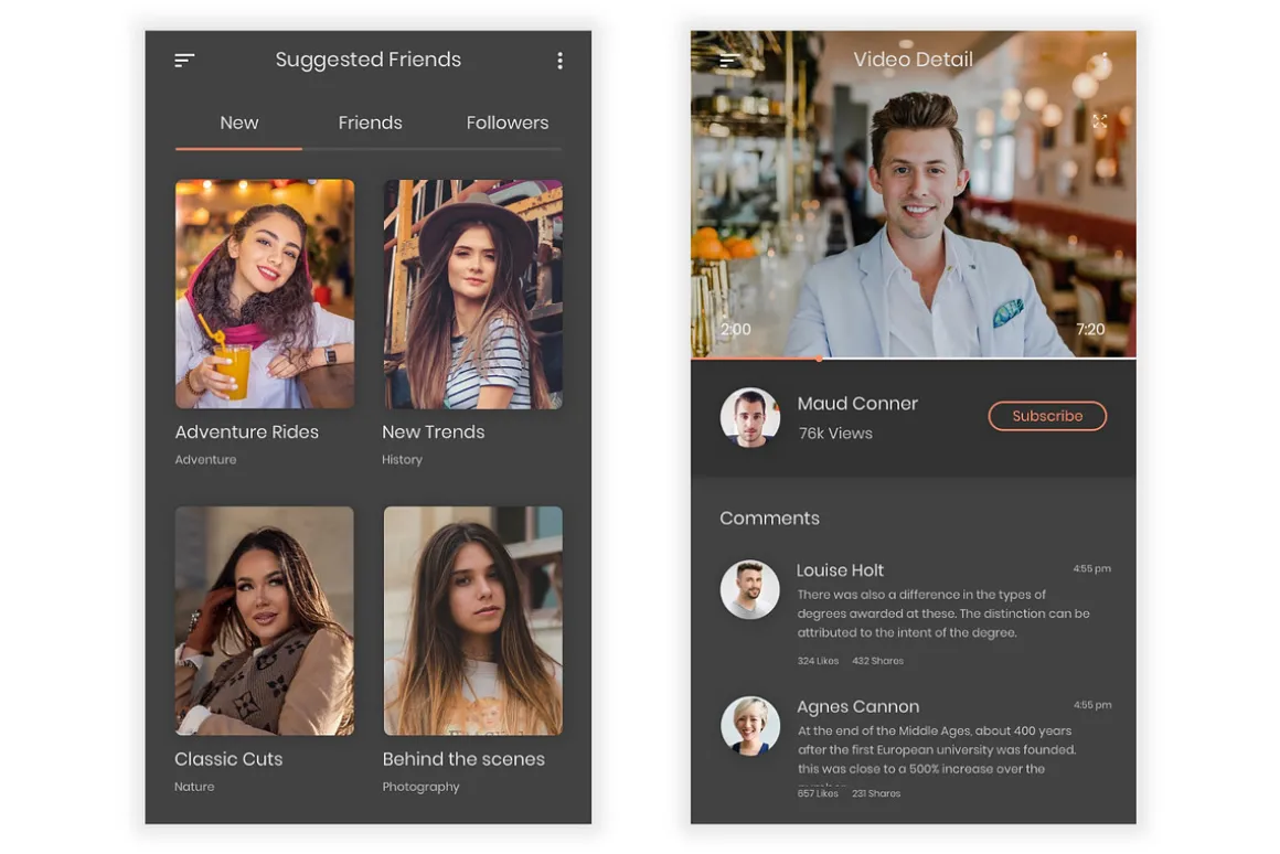 Social Media Community Sketch App