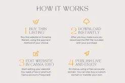 Social Media Manager Canva Website