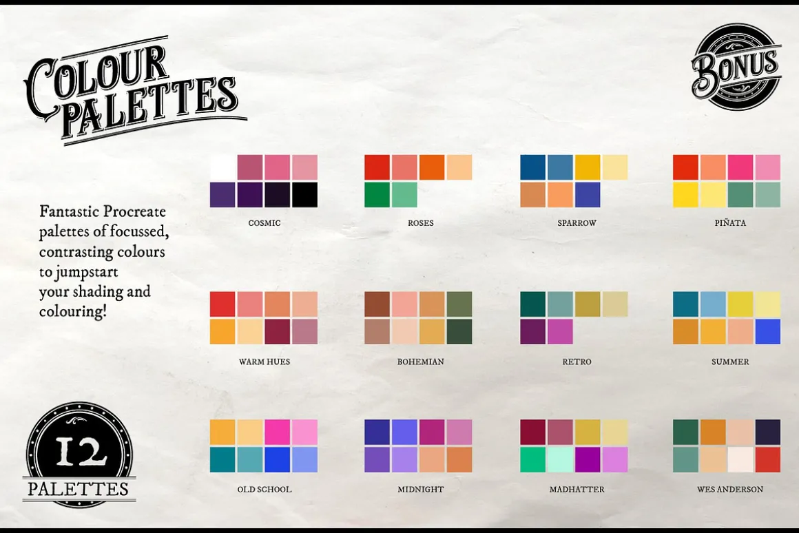 Tattoo Pro – Procreate Brushes
