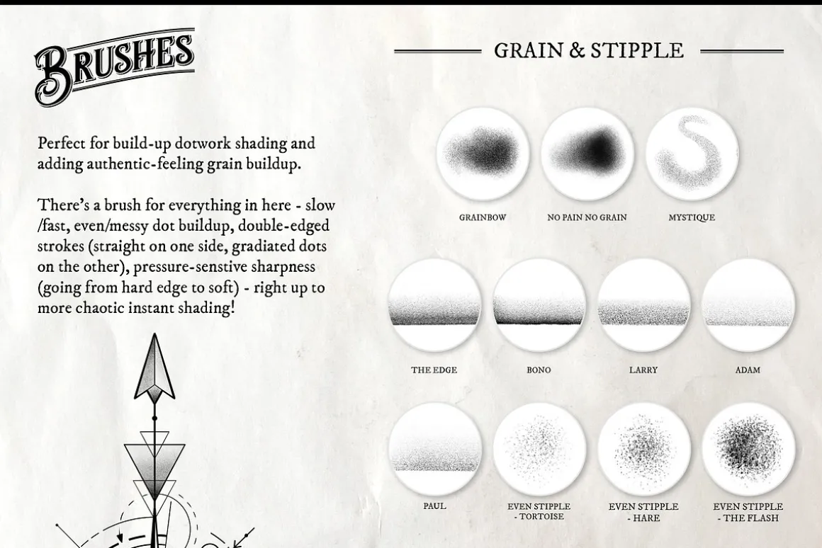 Tattoo Pro – Procreate Brushes