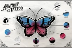 Tattoo Pro – Procreate Brushes