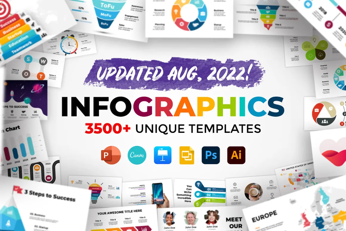 The Biggest Infographics Bundle!