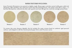 The Christmas (2025) Procreate Kit