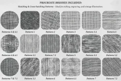 The Dance of Death Procreate Kit