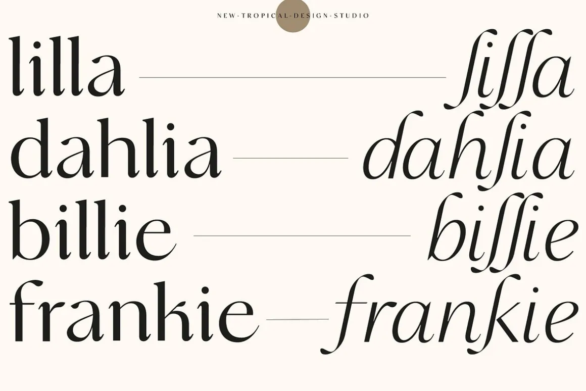 The Fashion Font Collection