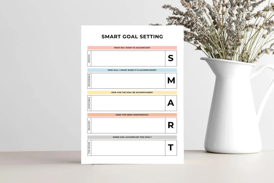 The Goal Setting & Motivation Planne