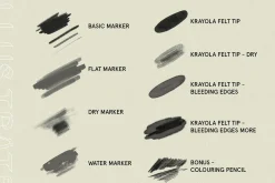THE MARKER SET - Procreate Brushes