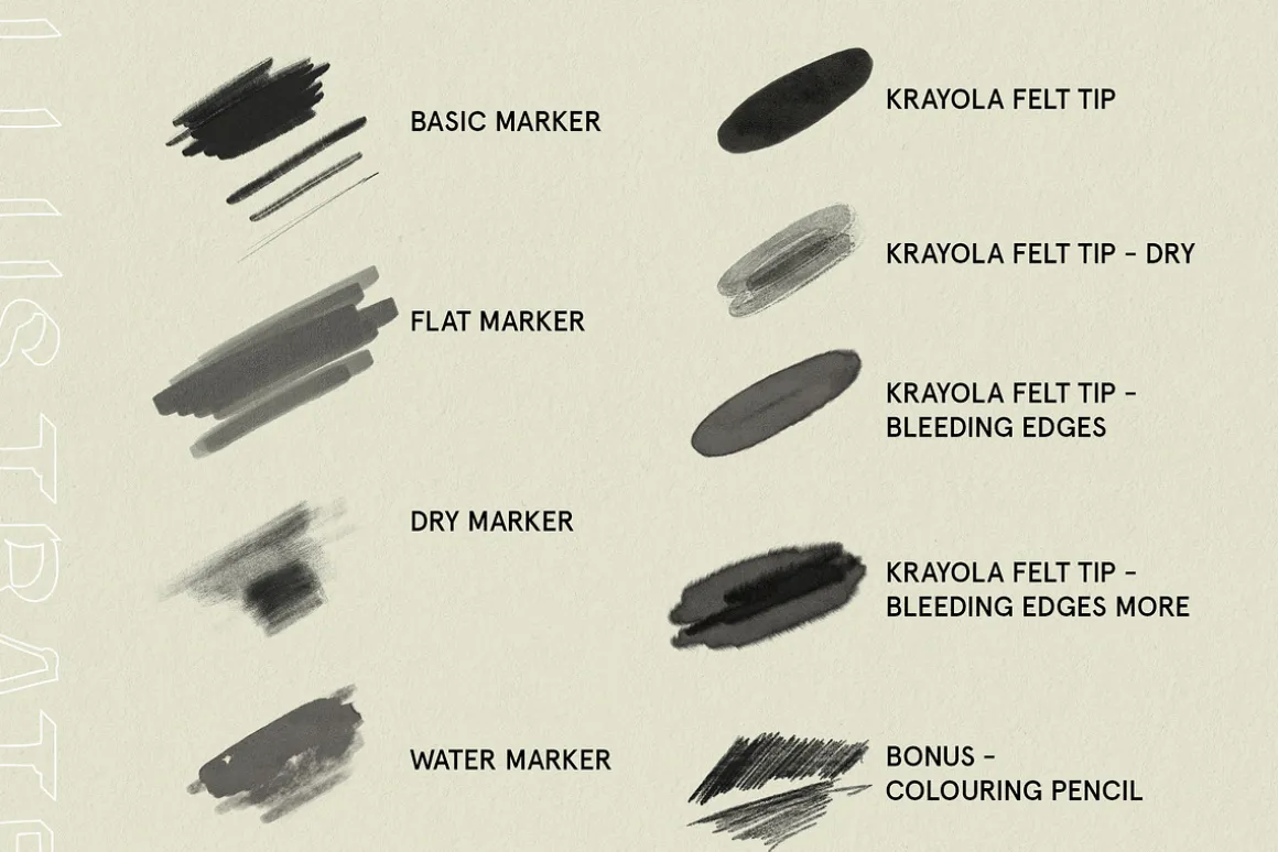 THE MARKER SET - Procreate Brushes