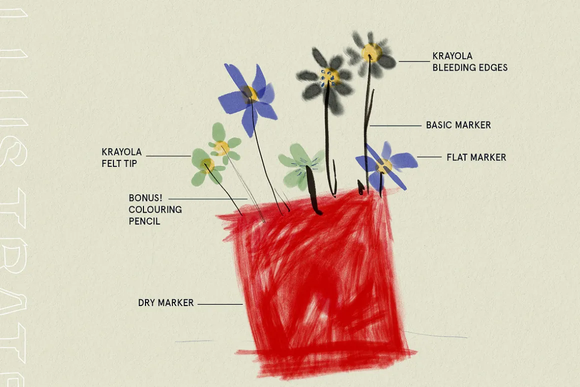 THE MARKER SET - Procreate Brushes