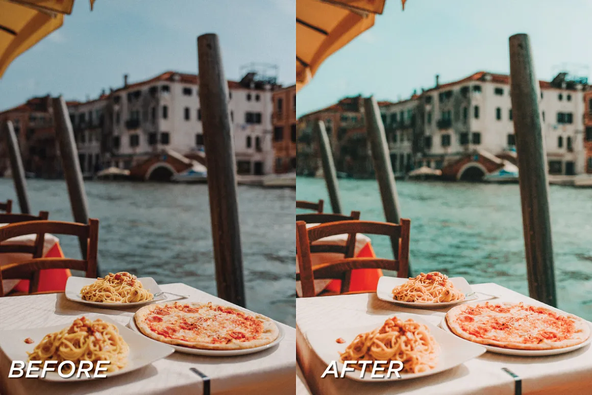 15 Travel LR Presets + Video LUTs