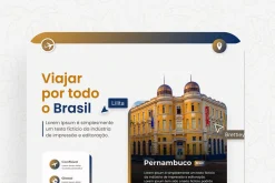 Travels Canva Design Templates