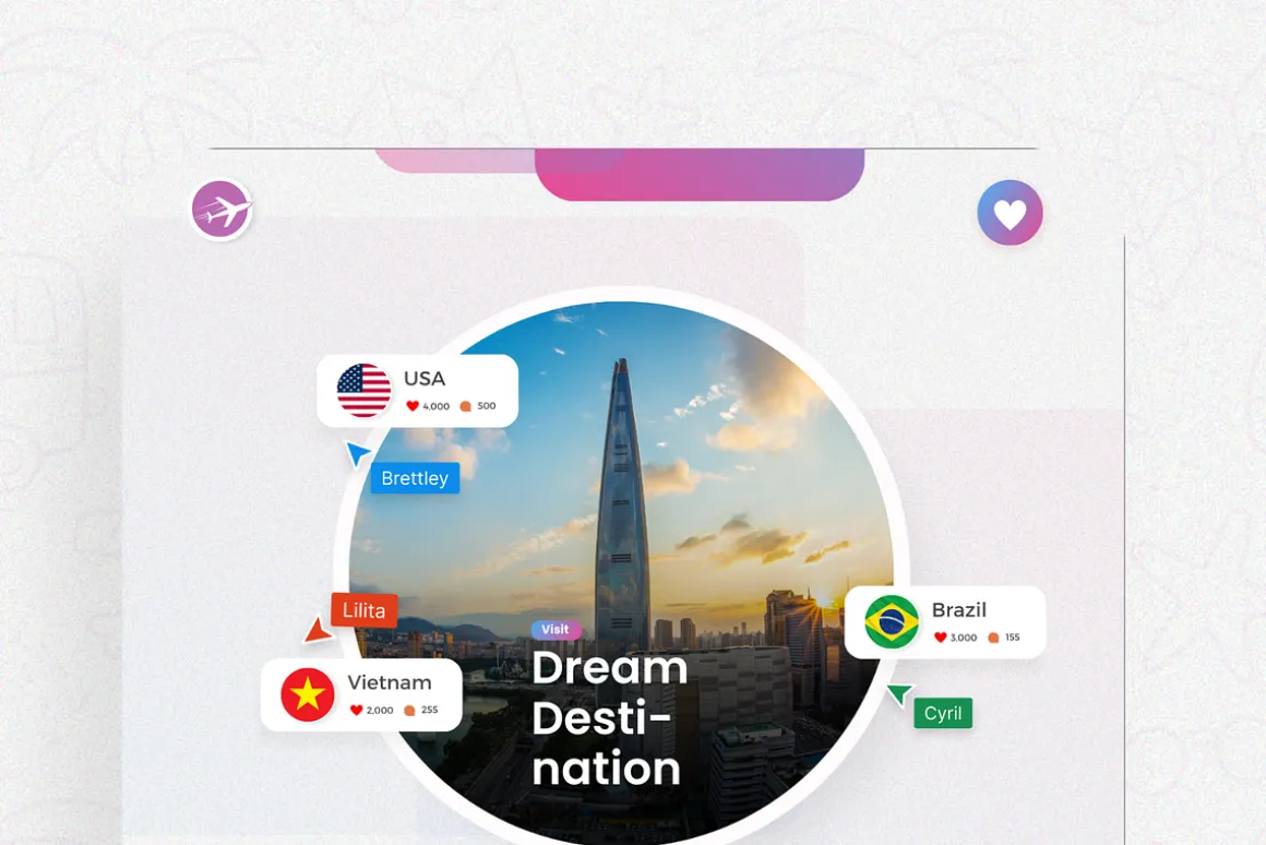 Travels Canva Design Templates