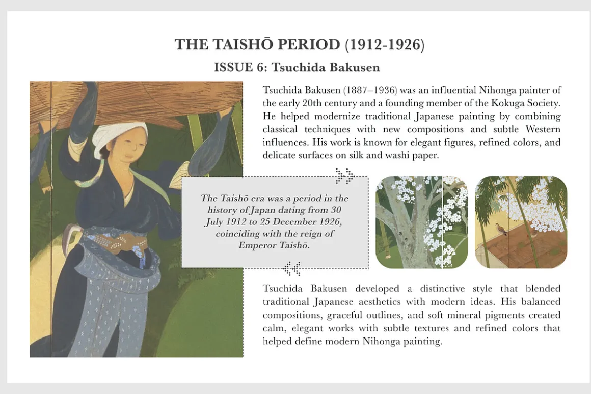 Tsuchida Bakusen Procreate Kit
