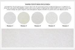 Tsuchida Bakusen Procreate Kit