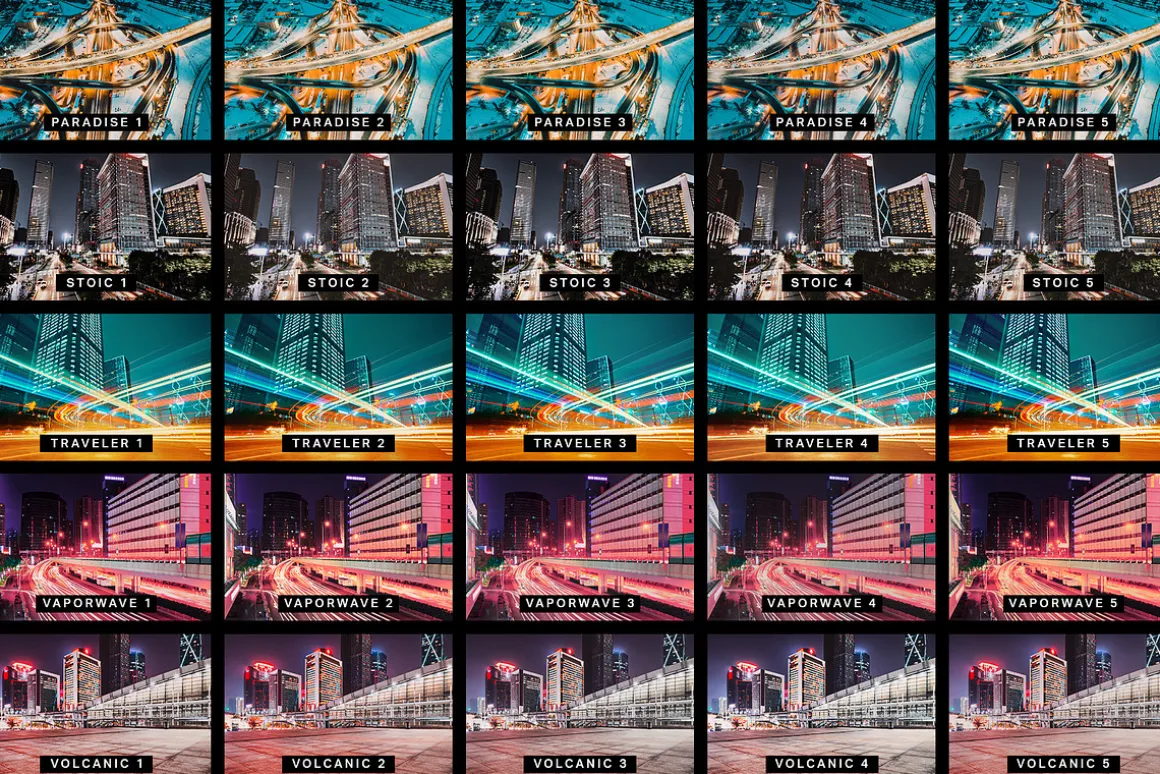 50 Urban City Lightroom Presets LUTs