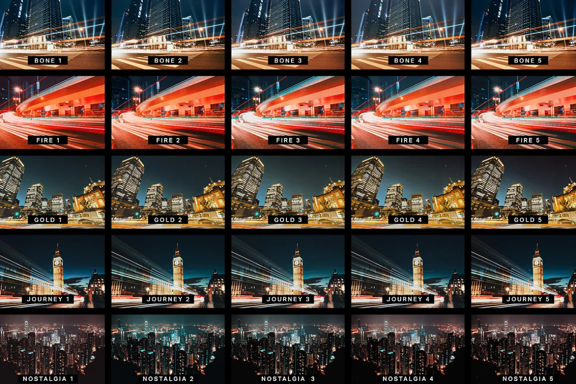 50 Urban City Lightroom Presets LUTs