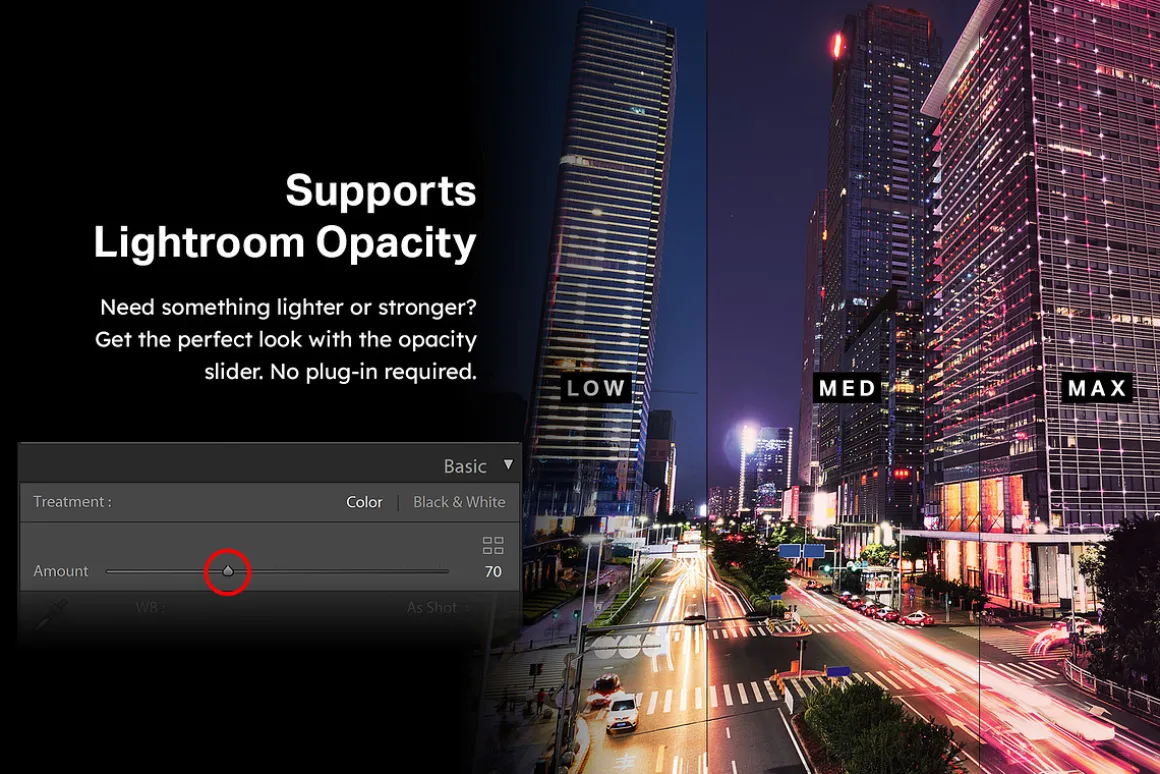 50 Urban City Lightroom Presets LUTs