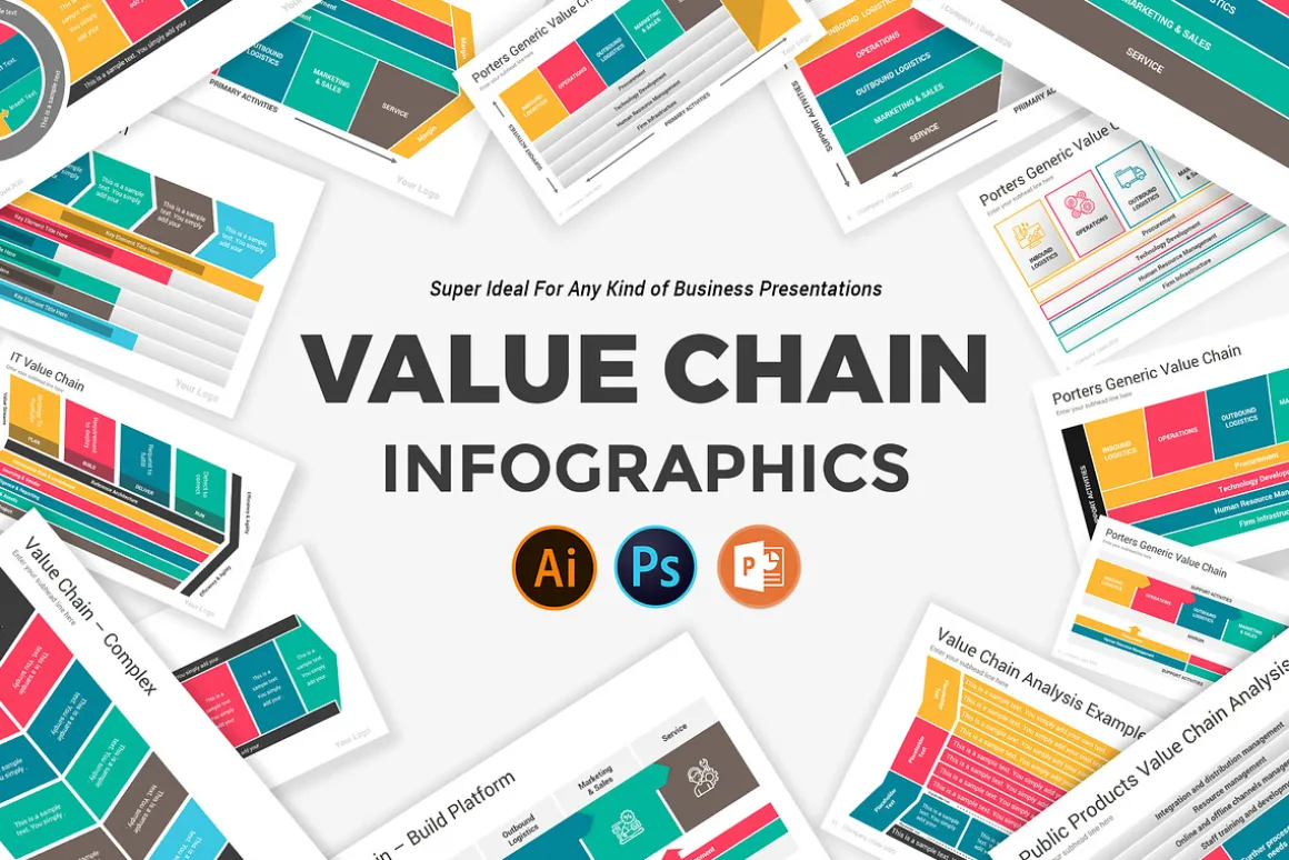 Value Chain PowerPoint Diagrams