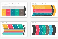 Value Chain PowerPoint Diagrams