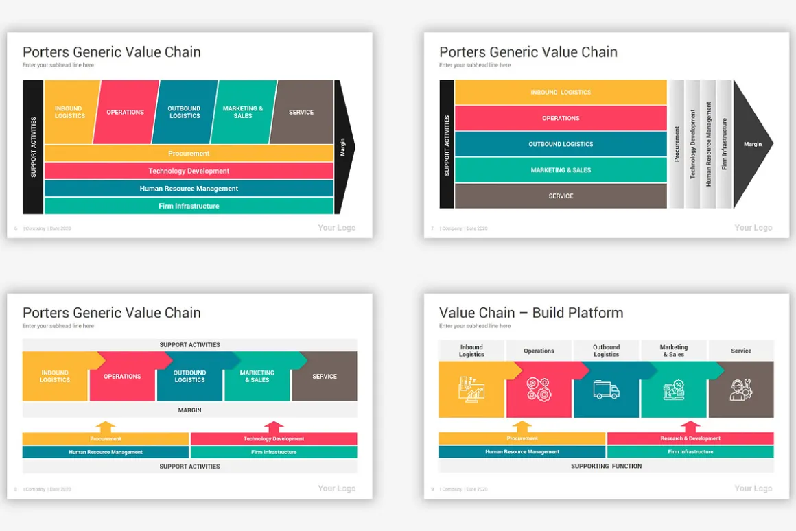 Value Chain PowerPoint Diagrams