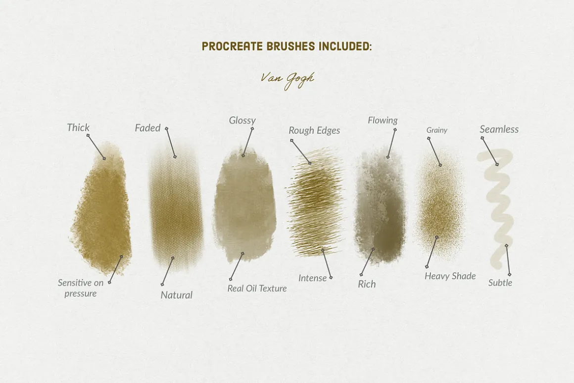 Van Gogh's Procreate Brushes