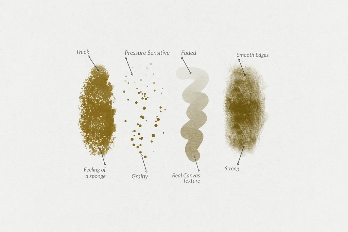 Van Gogh's Procreate Brushes
