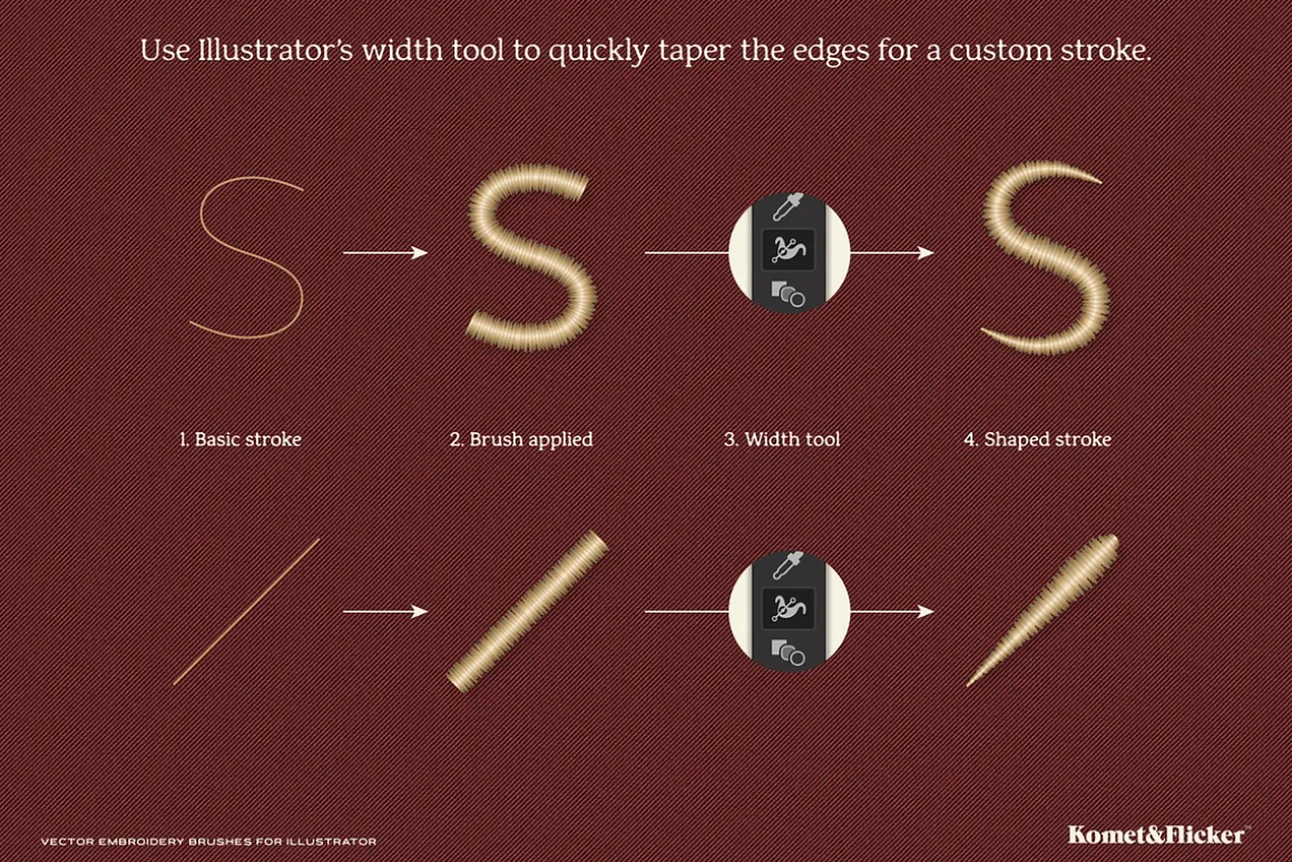 Vector Embroidery Brushes