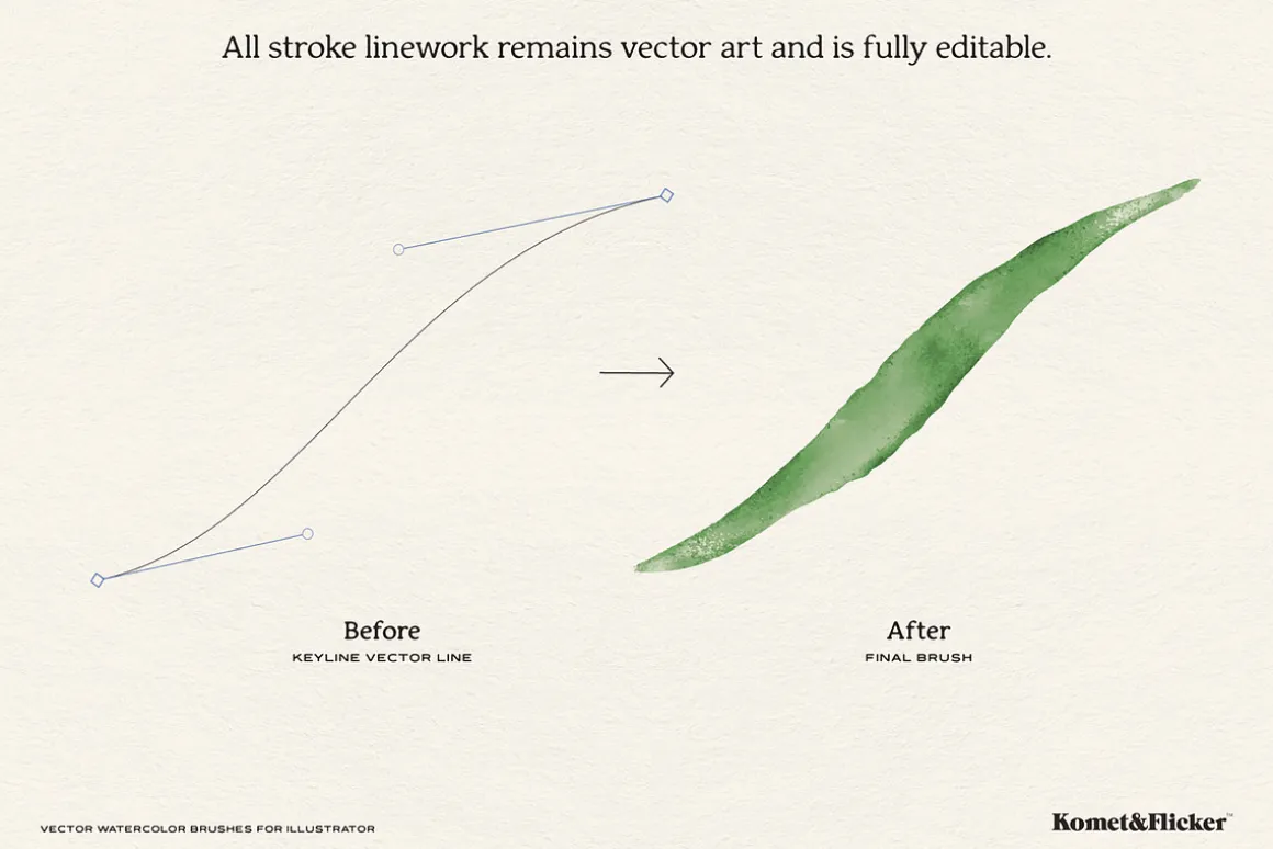 Vector Watercolor Brushes