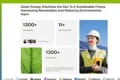 Verdura – Figma GreenEnergy Template