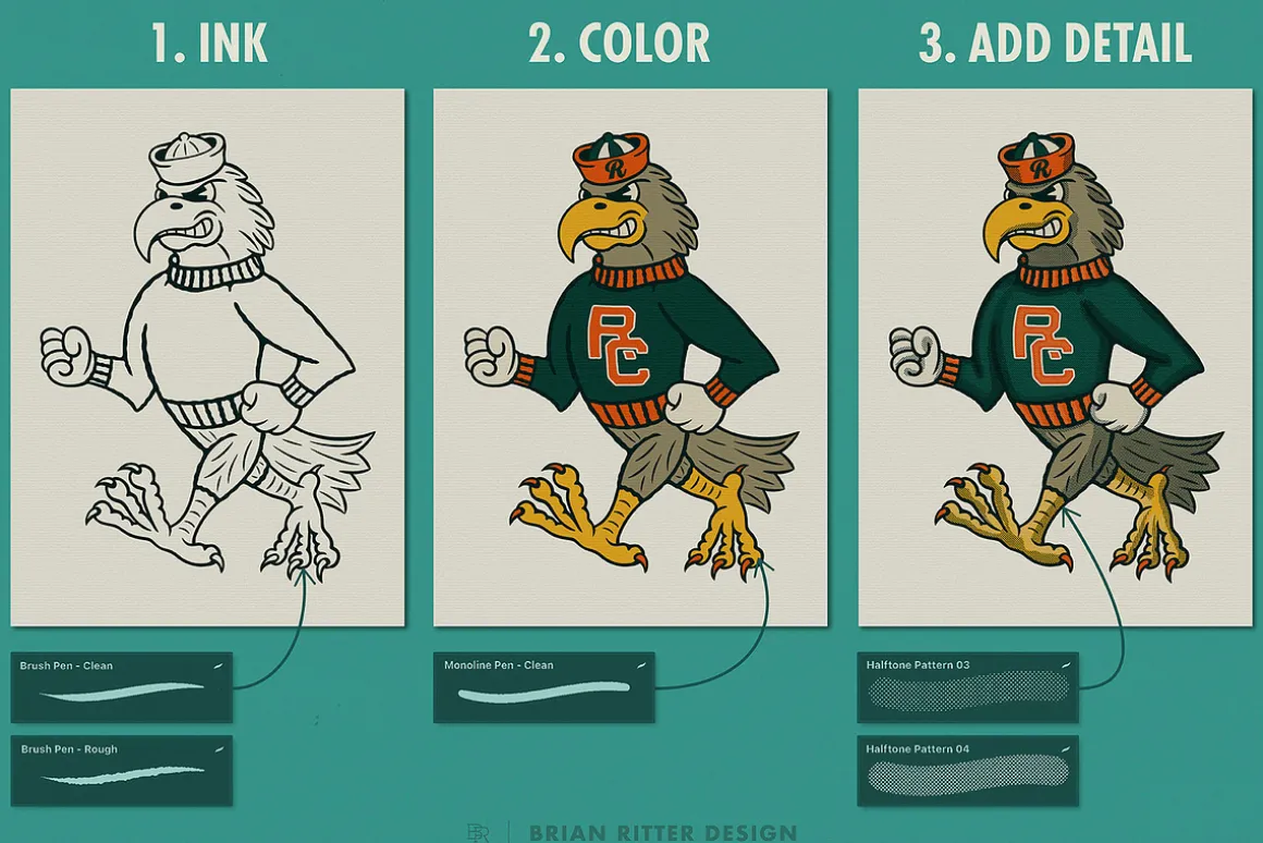 Versatile Brush Kit for Procreate