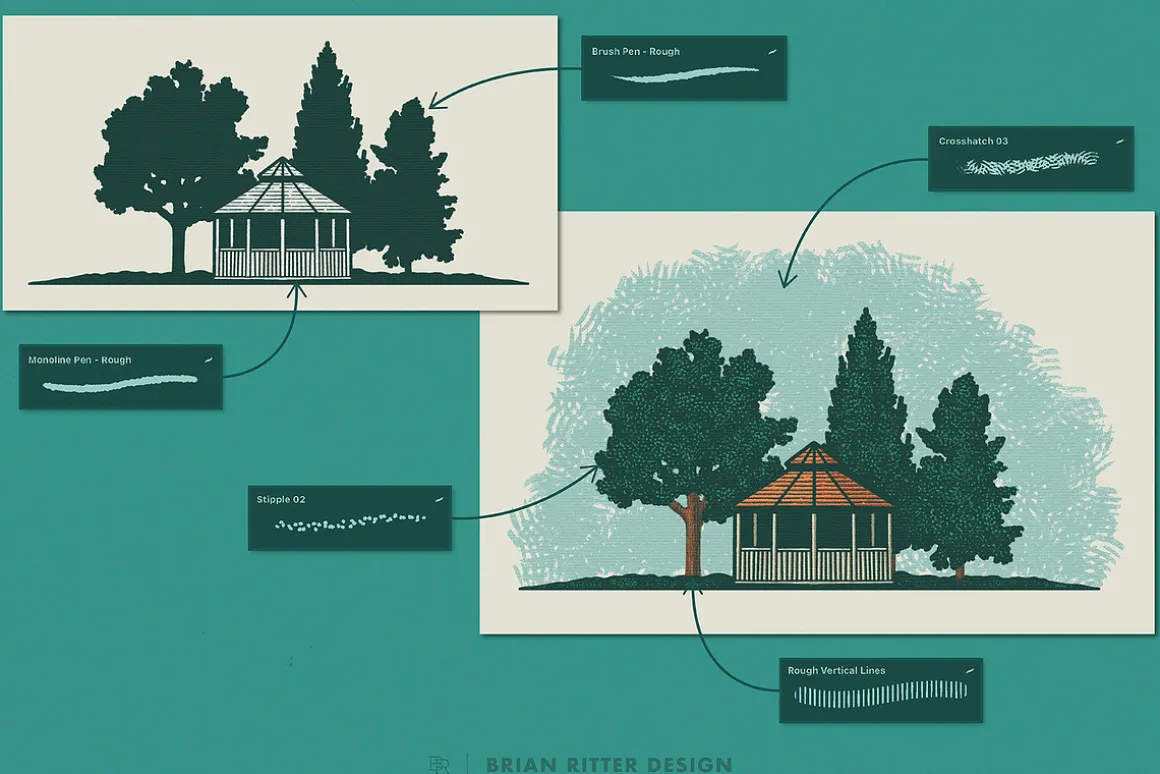 Versatile Brush Kit for Procreate