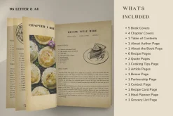 Vintage Cookbook Template CANVA