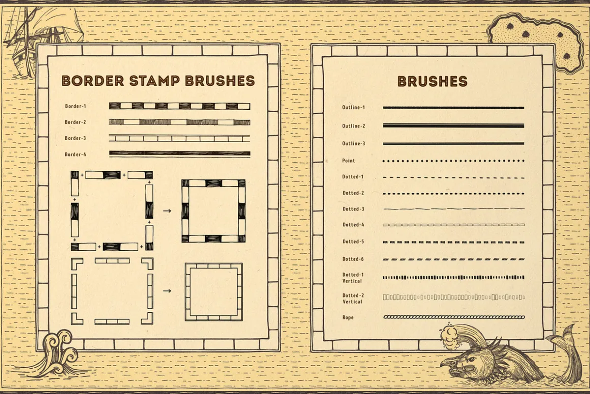 Vintage Map: Procreate Brushes