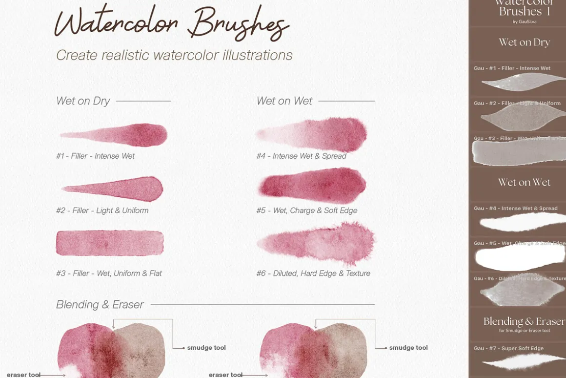 Watercolor Brushes for Procreate