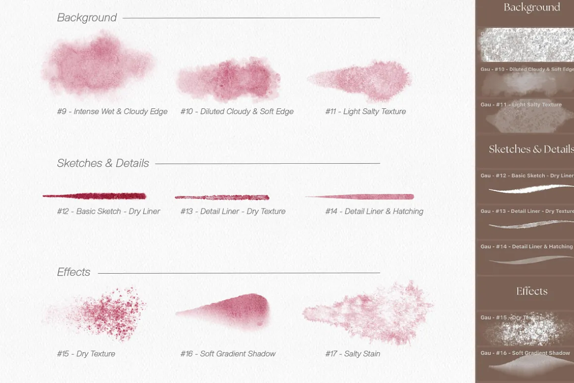 Watercolor Brushes for Procreate