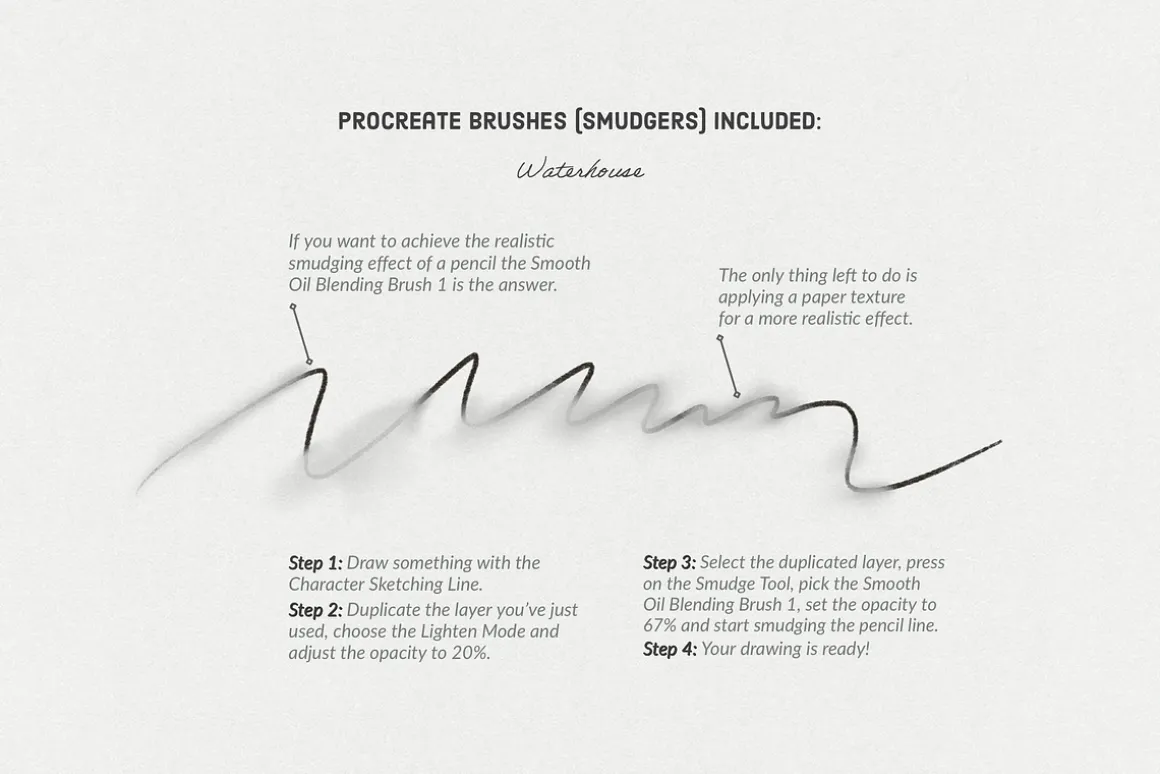 Waterhouse's Art Procreate Brushes