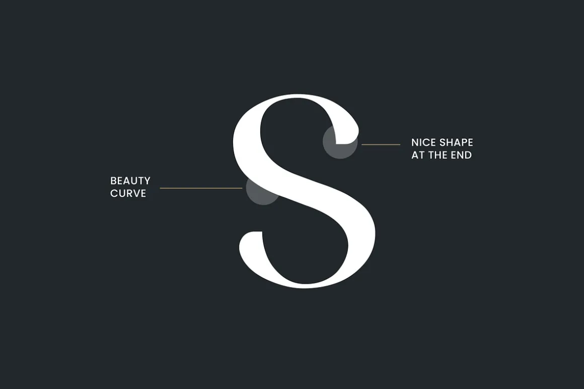 Waylimo Modern Sans Serif Font