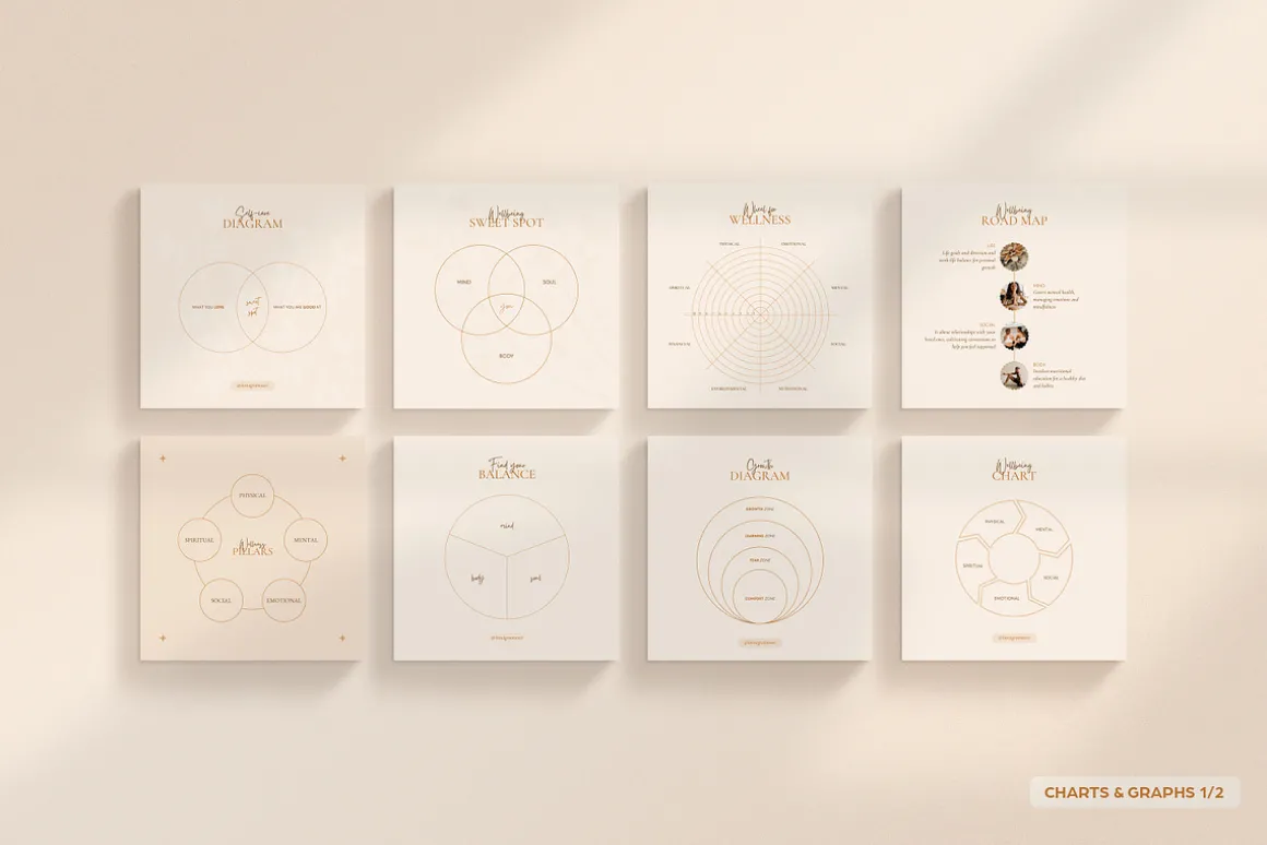 Wellness Social Media Kit CANVA