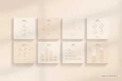 Wellness Social Media Kit CANVA
