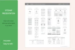Wireframes and Sitemaps Bundle