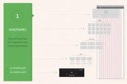 Wireframes and Sitemaps Bundle