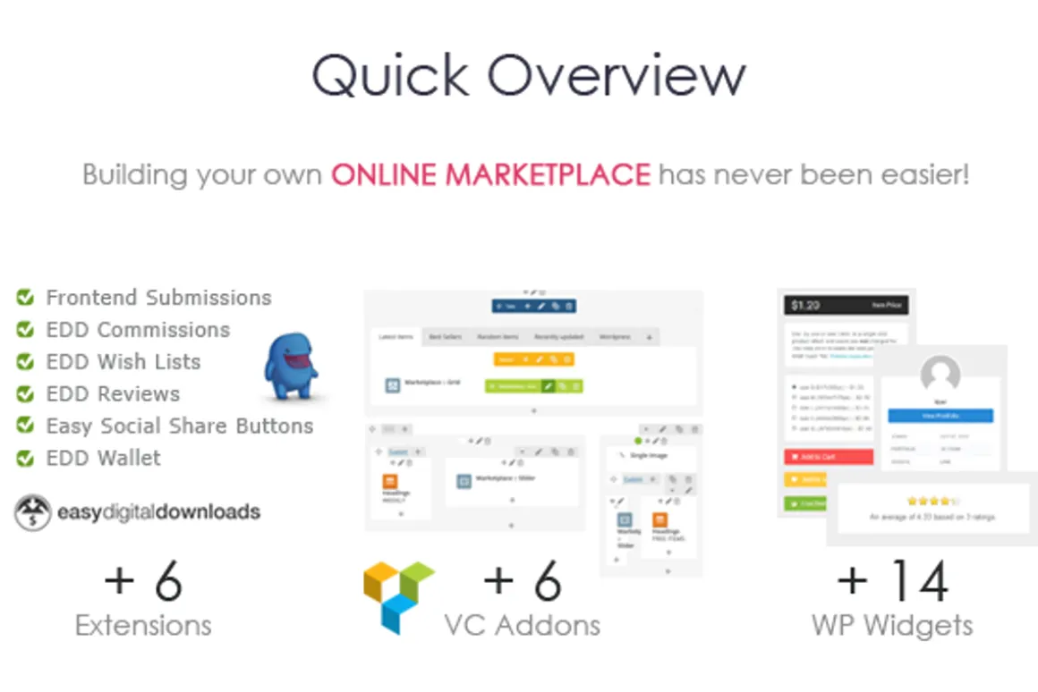 Wordpress Marketplace Theme
