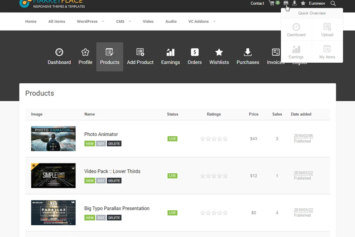 Wordpress Marketplace Theme