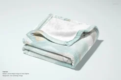 30x40 Fleece Blanket Mockup Set