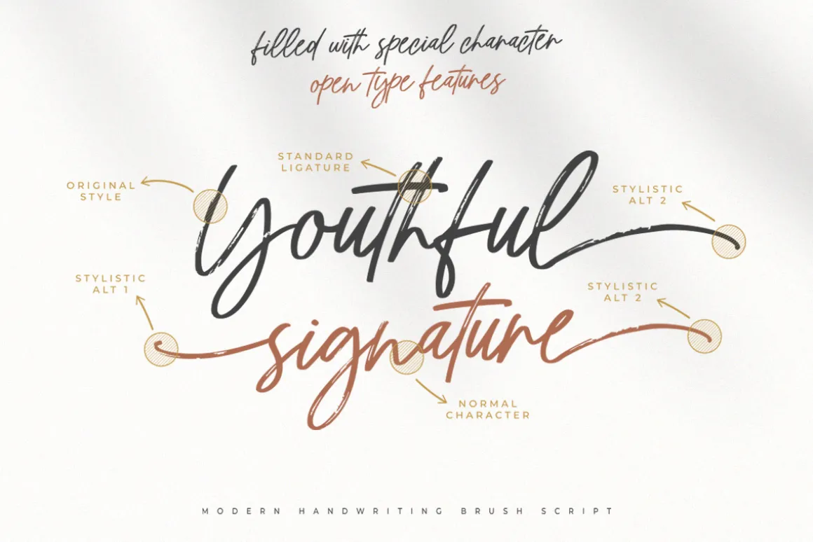 Youthful | Signature Script Font